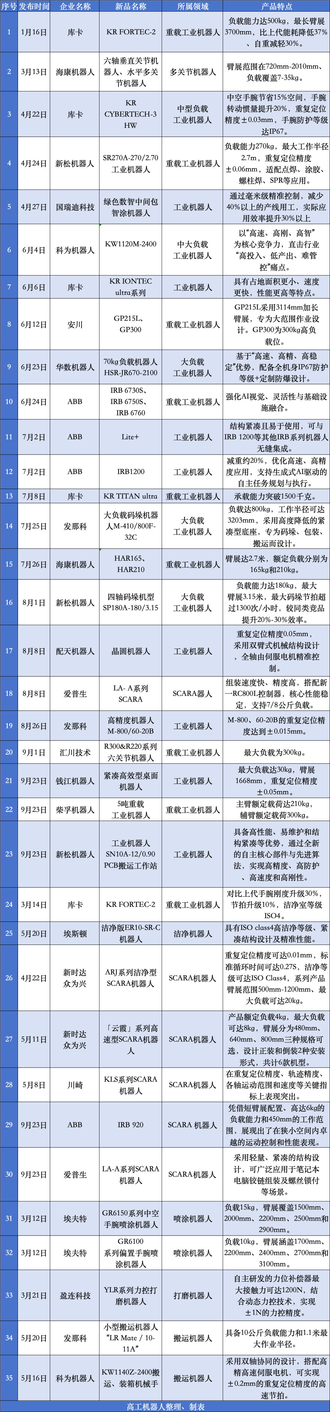 wKgZPGj5kAmAO9vfAB4ZO0pqL-g634.png