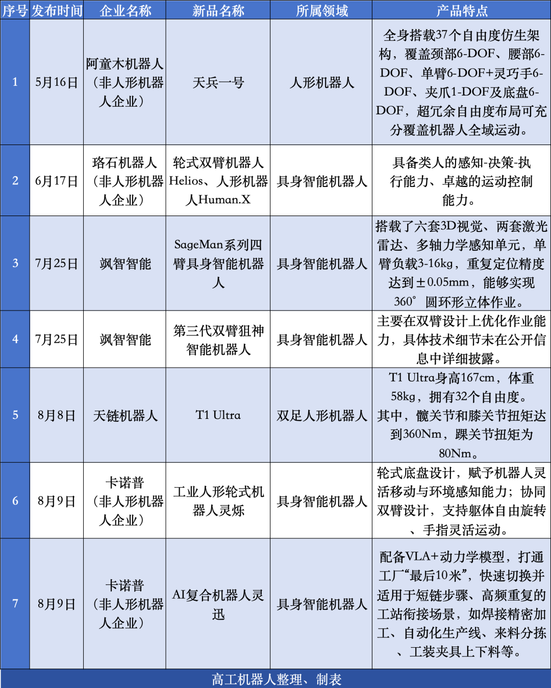 wKgZPGj5kAmASOcLAAj80G84jTI157.png
