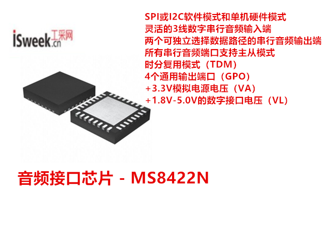 24bit,192kHz<b class='flag-5'>集成</b>數(shù)字音頻接收接口的異步<b class='flag-5'>采樣</b>率<b class='flag-5'>轉(zhuǎn)換器</b>-MS8422N