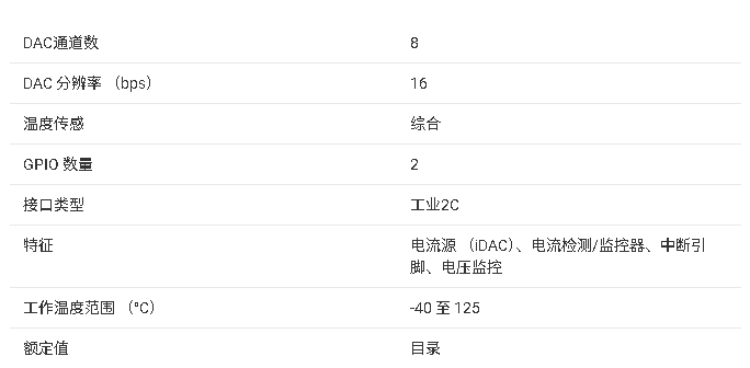 ?AMC8Vx08 8通道16位模擬控制器技術文檔總結