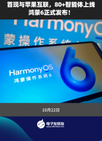 首現與蘋果互聯，80+智能體上線，鴻蒙6正式發(fā)布！