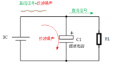詳解電容濾波與電感濾波的區(qū)別