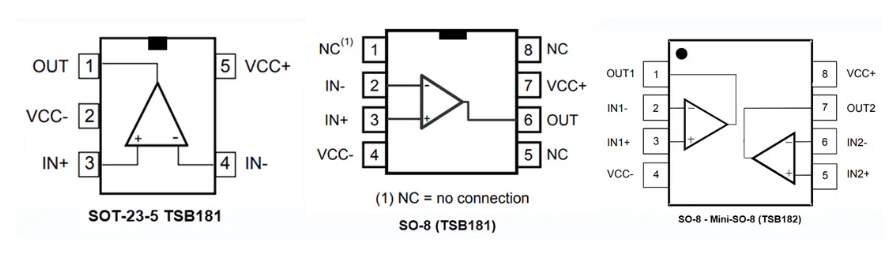 TSB182：超<b class='flag-5'>高精度</b>、零漂移、36V <b class='flag-5'>運算放大器</b>的理想之選