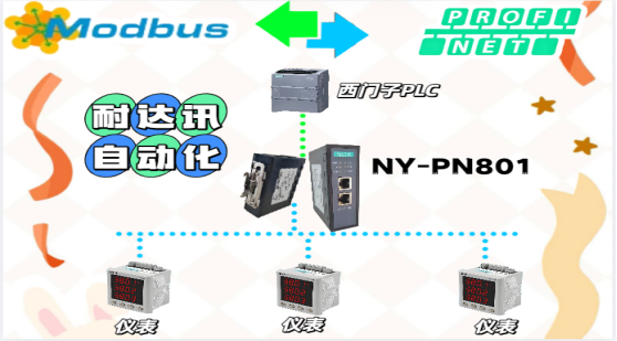 制藥難題揭秘：Modbus轉(zhuǎn)Profinet連接智能儀表訣竅