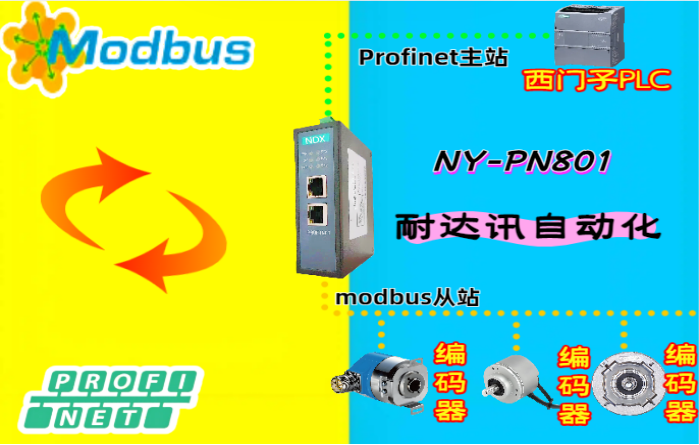 物流通訊難題一網(wǎng)打盡：Modbus轉(zhuǎn)Profinet連接方案詳解，工程師必備寶典