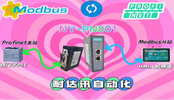 建筑自控的“協(xié)議鴻溝”怎么填？耐達(dá)訊自動化Modbus 轉(zhuǎn)Profinet有巧勁