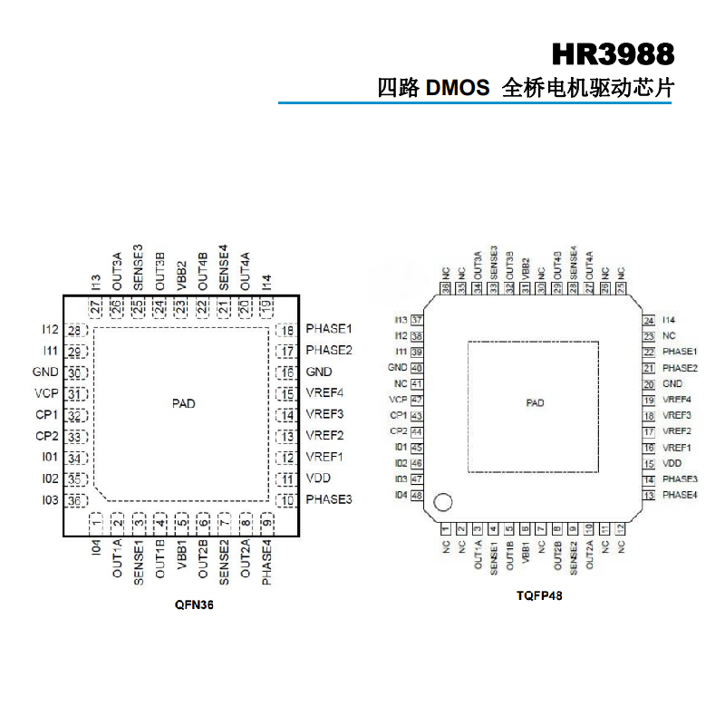 wKgZO2j54cOADFtHAALCkWC-p6U090.png
