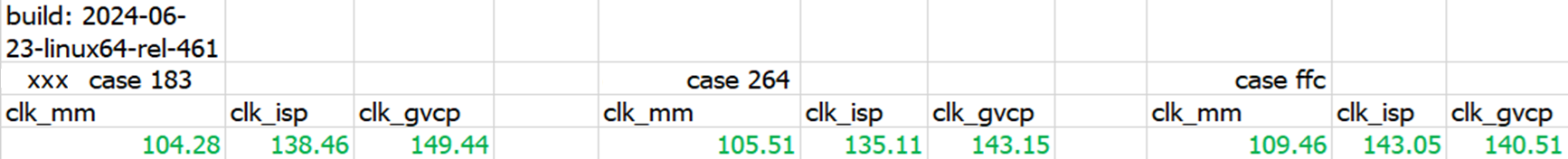 95b85cd6-af32-11f0-8c8f-92fbcf53809c.png