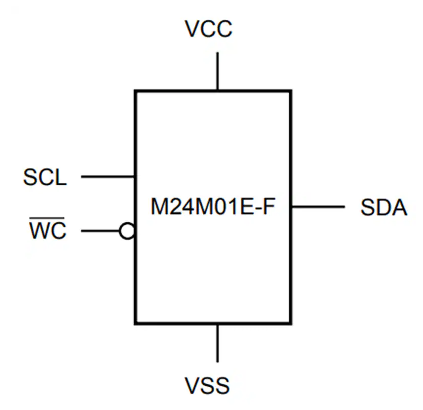 M24M01E-F 1Mb I2C EEPROM 關鍵技術解析與應用指南