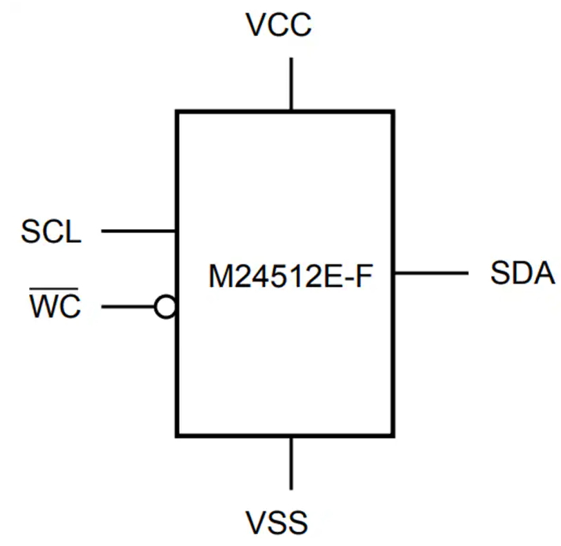 <b class='flag-5'>M</b>24512E-F 512Kb串行I2C總線EEPROM技術(shù)解析