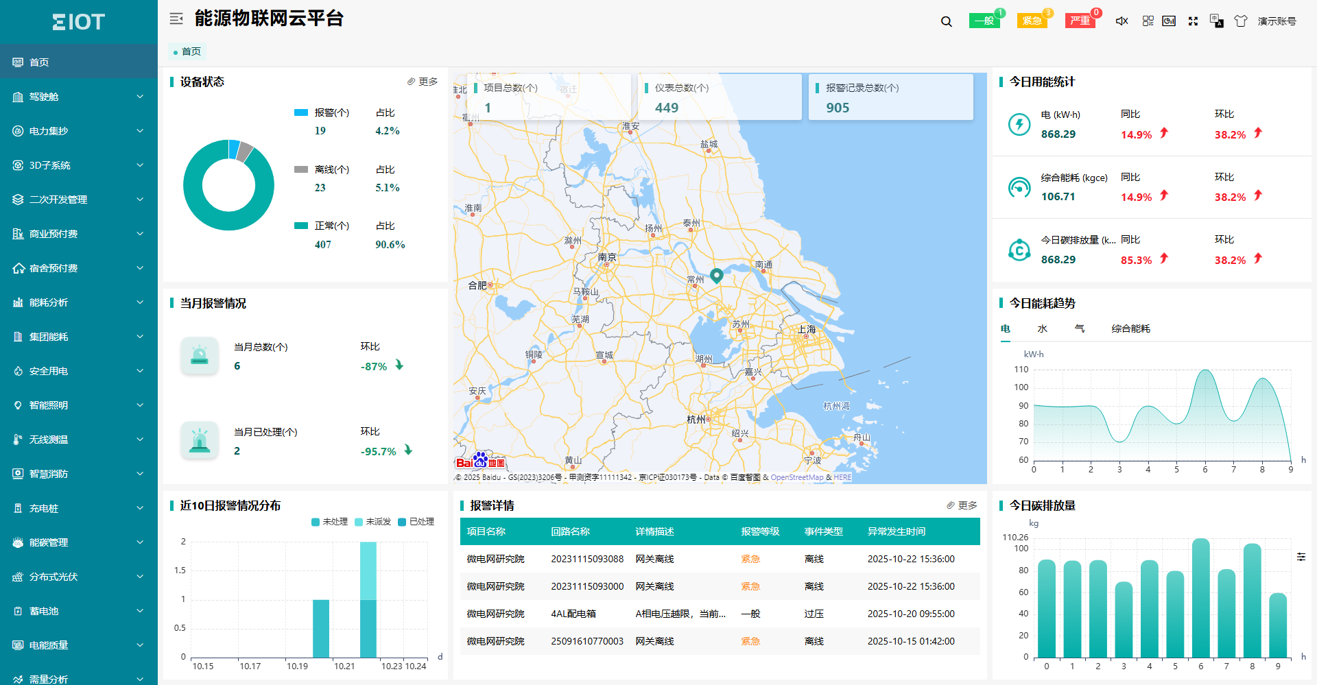 安科瑞<b class='flag-5'>物</b><b class='flag-5'>聯(lián)網(wǎng)</b><b class='flag-5'>平臺(tái)</b>，讓能源與設(shè)備管理更簡(jiǎn)單