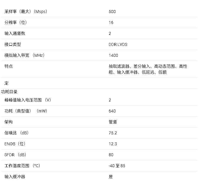 <b class='flag-5'>ADC</b>3669 產(chǎn)品技術(shù)<b class='flag-5'>文檔</b>總結(jié)