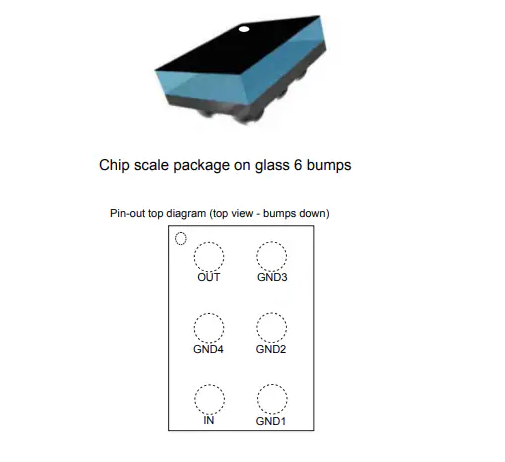 ?MLPF-WB-01D<b class='flag-5'>3</b> 2.4GHz低通<b class='flag-5'>濾波器</b>技術(shù)解析與應(yīng)用<b class='flag-5'>指南</b>