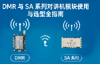 2025無線通信應(yīng)用與對(duì)比分析