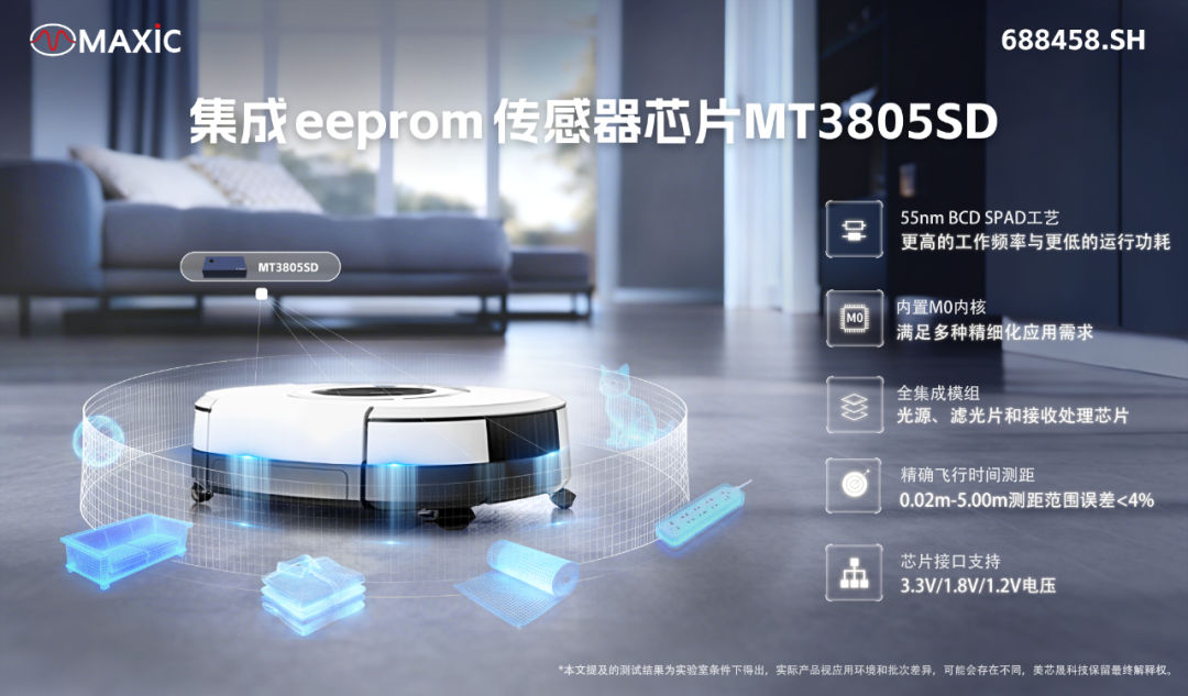 智能清潔與園藝新引擎：美芯晟集成EEPROM的DTOF傳感器助力掃地/割草機(jī)實(shí)現(xiàn)毫米級(jí)感知