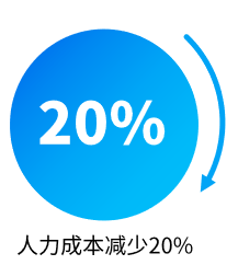 wKgZO2j7I12AapCGAAA-w1CMGz8549.png