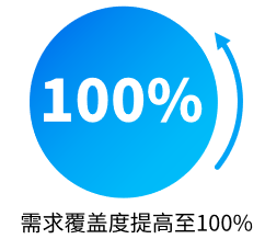 wKgZPGj7I12ASwCaAABCWG6IPGQ970.png
