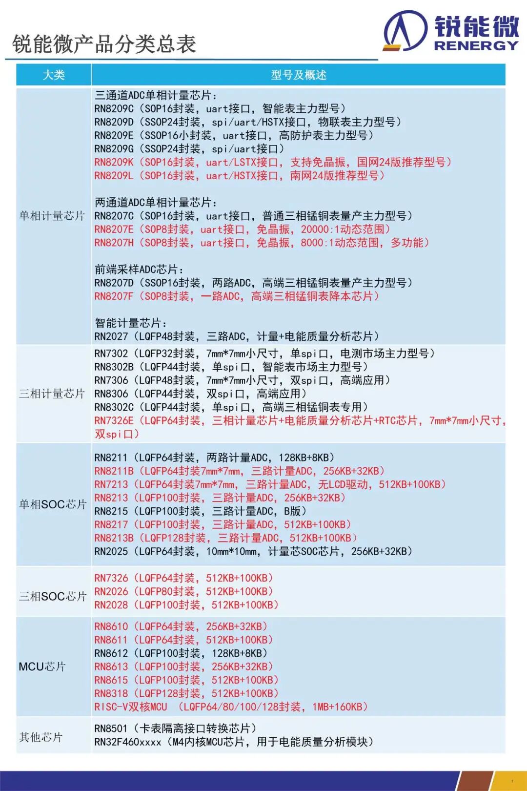 499a152e-ae56-11f0-8c8f-92fbcf53809c.jpg