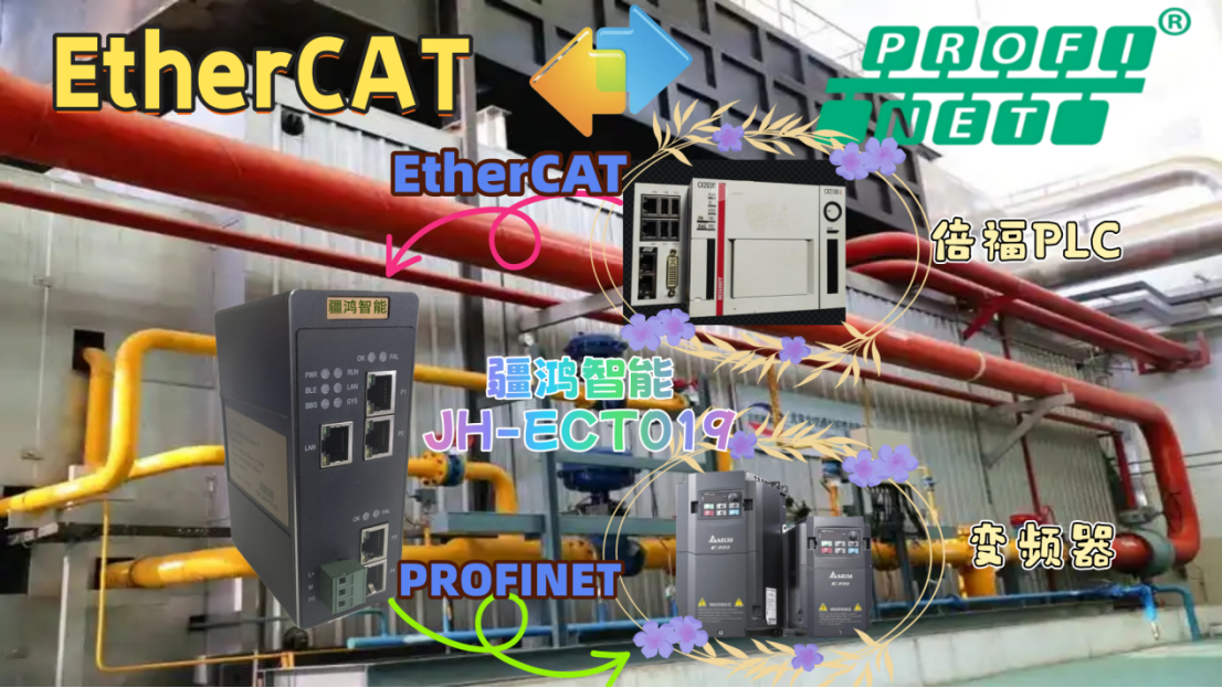 協(xié)議融合之橋:<b class='flag-5'>ETHERCAT</b><b class='flag-5'>轉(zhuǎn)</b>PROFINET<b class='flag-5'>網(wǎng)關(guān)</b>在智慧熱源廠的應(yīng)用<b class='flag-5'>實踐</b>