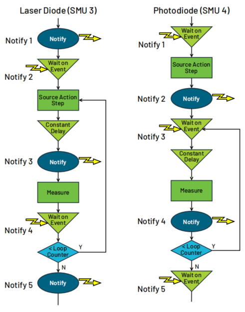 113e1c1c-ab21-11f0-8c8f-92fbcf53809c.png