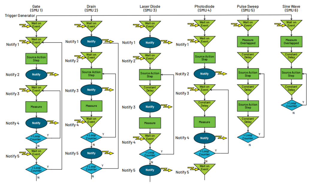 120cfe92-ab21-11f0-8c8f-92fbcf53809c.png