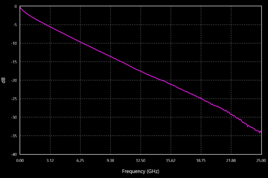 64100b44-ae46-11f0-8c8f-92fbcf53809c.png