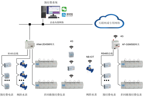 wKgZO2j7N5-ADc-MAAF2z2sEvk4240.png