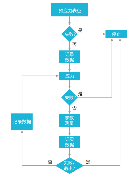 af5ecb04-aa71-11f0-8c8f-92fbcf53809c.png