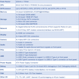奕斯偉計(jì)算推出高性能EBC7702 Mini-DTX Mainboard