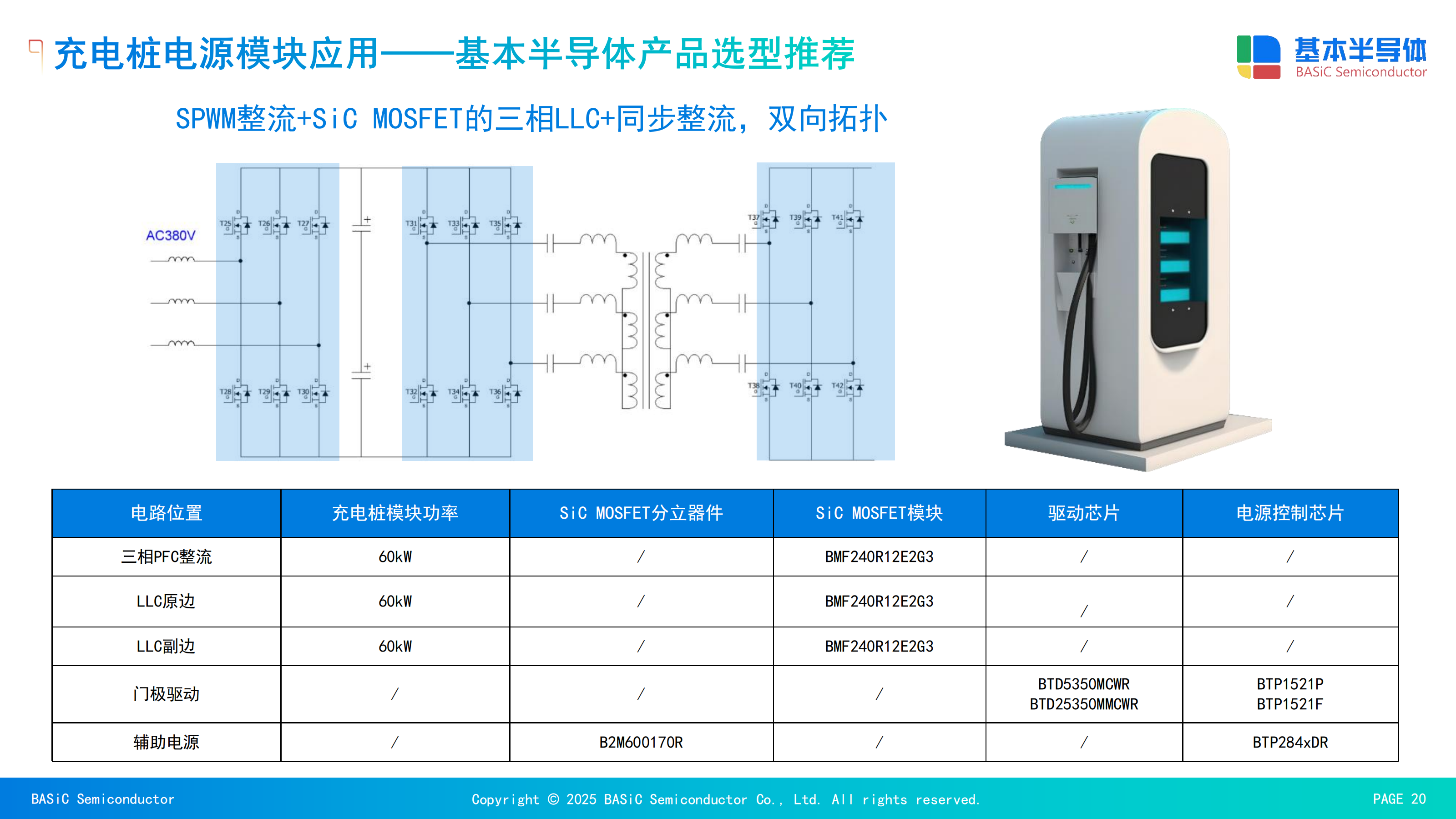賦能充電樁一級(jí)能效：傾佳電子SiC碳化硅MOSFET滿足GB 46519-2025標(biāo)準(zhǔn)的技術(shù)解析報(bào)告