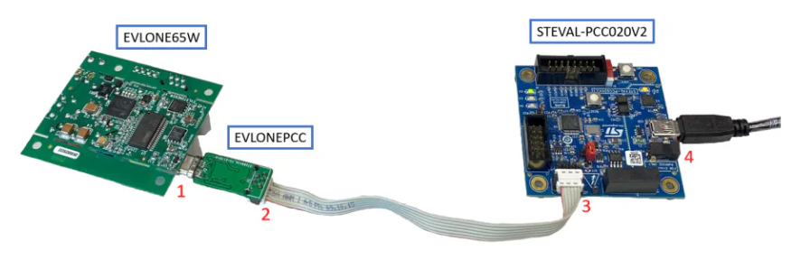 ?基于EVLONEPCC <b class='flag-5'>USB</b> <b class='flag-5'>Type-C</b><b class='flag-5'>適配器</b>的技術(shù)應(yīng)用解析
