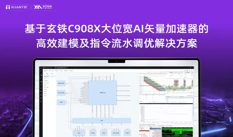 Mosim平臺通過 “精準仿真 + 深度 trace + 可視化分析 + 靈活擴展” 解決IP選型痛點！