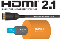 HDMI 2.1高速<b class='flag-5'>信號</b><b class='flag-5'>傳輸</b>：<b class='flag-5'>選擇</b><b class='flag-5'>極</b><b class='flag-5'>細</b><b class='flag-5'>同軸</b>線束還是普通雙絞線？