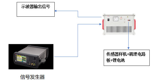 wKgZPGj_FYOAFFq4AAC57G3byqI255.png