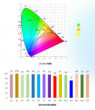 國星光電推出智慧照明LED淡<b class='flag-5'>彩光</b>系列新品