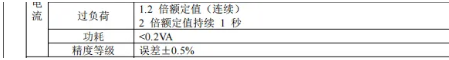 电表