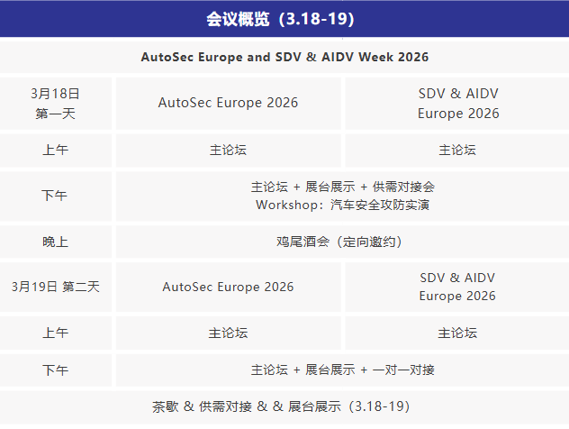AutoSec Europe 2026 第二屆歐洲汽車網(wǎng)絡(luò)安全與數(shù)據(jù)安全峰會(huì)啟動(dòng)報(bào)名！