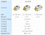 奧松電子AFE1系列<b class='flag-5'>電磁</b><b class='flag-5'>流量計</b>的優(yōu)勢