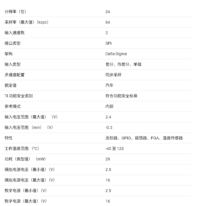 <b class='flag-5'>ADS131B23-Q1</b> <b class='flag-5'>汽車</b><b class='flag-5'>級</b><b class='flag-5'>高壓電池組</b>監(jiān)控<b class='flag-5'>器</b><b class='flag-5'>技術(shù)</b><b class='flag-5'>總結(jié)</b>