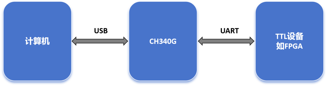 205d946a-af0f-11f0-8c8f-92fbcf53809c.png
