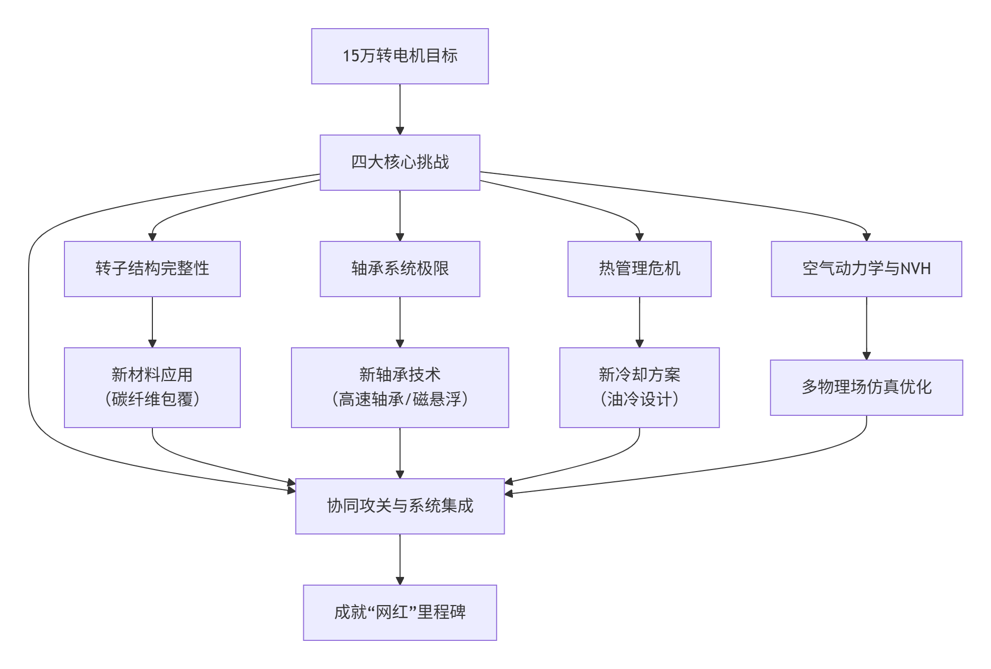 668d5258c2ea1.png