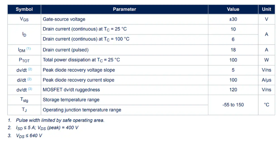 ?STMicroelectronics STP80N450K6:800V MDmesh K6功率MOSFET技術(shù)解析與應(yīng)用