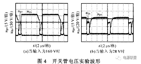 风力发电