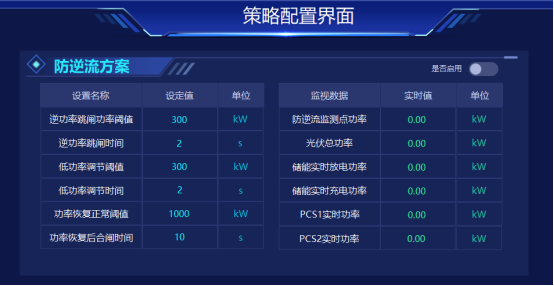 并网