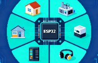 樂鑫<b class='flag-5'>ESP32</b>-C6和<b class='flag-5'>ESP32</b>-C61究竟該如何選擇？一文讀懂本質(zhì)區(qū)別