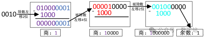 04ea1716-b069-11f0-8c8f-92fbcf53809c.png