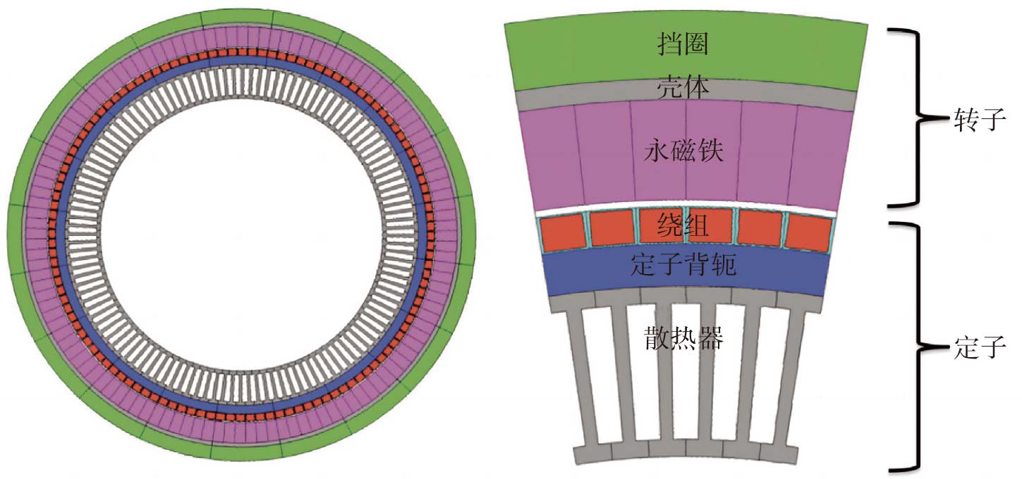 多電航空發(fā)動機燃油系統(tǒng)