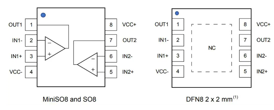 TSV782高性能運(yùn)算放大器技術(shù)解析與應(yīng)用指南
