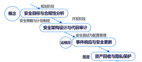 aeff29fa-aff9-11f0-8c8f-92fbcf53809c.png