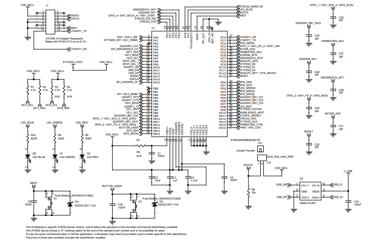 STEVAL-PROTEUS1工業(yè)傳感器評(píng)估套件技術(shù)解析與應(yīng)用實(shí)踐